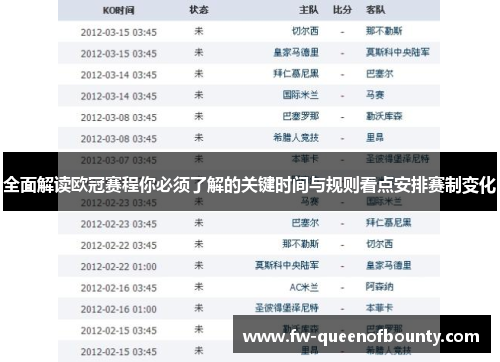 全面解读欧冠赛程你必须了解的关键时间与规则看点安排赛制变化