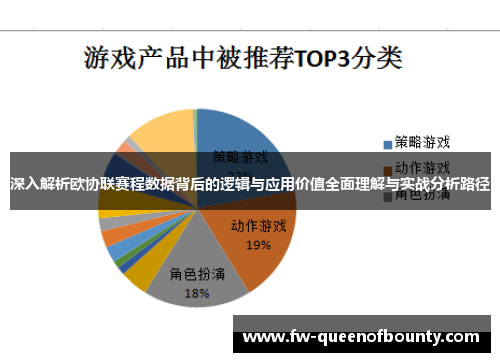 深入解析欧协联赛程数据背后的逻辑与应用价值全面理解与实战分析路径