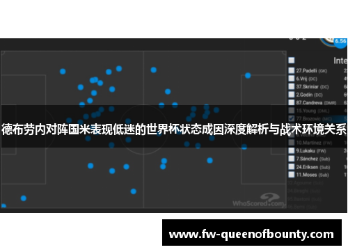 德布劳内对阵国米表现低迷的世界杯状态成因深度解析与战术环境关系