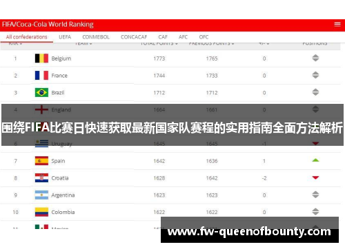 围绕FIFA比赛日快速获取最新国家队赛程的实用指南全面方法解析